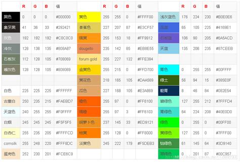 白色:i4t6mdcw0_i= 狗|RGB 颜色表与十六进制颜色值码